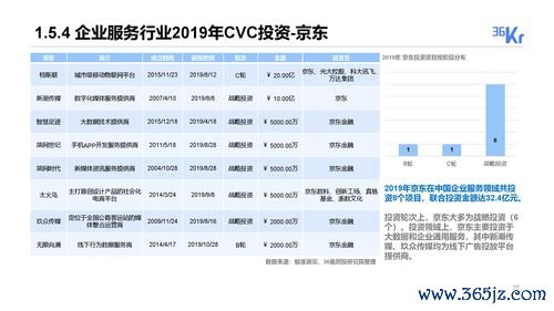 欧易市场版下载_易欧官网多少钱一台